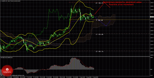forex-trade-06082014-4.gif