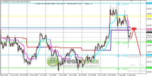 forex-trading-07082014-3.png