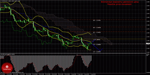forex-trade-07082014-1.gif