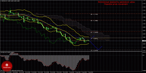 forex-trade-07082014-2.gif