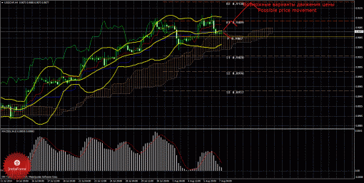 forex-trade-07082014-3.gif