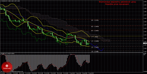 forex-trade-08082014-1.gif