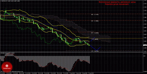 forex-trade-08082014-2.gif