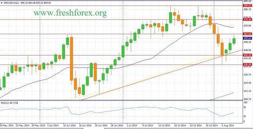 forex-fundamental-analysis-10082014-3.jpg