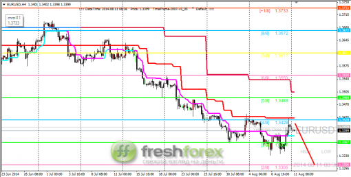 forex-trading-11082014-1.png