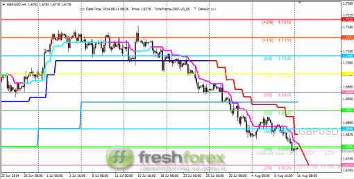forex-trading-11082014-2.png