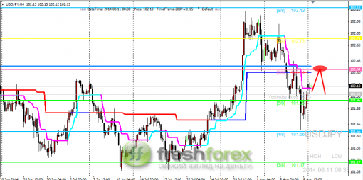 forex-trading-11082014-3.png