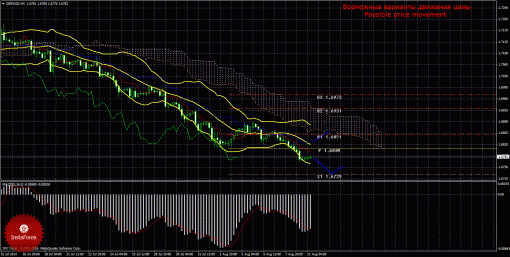 forex-trade-11082014-2.gif