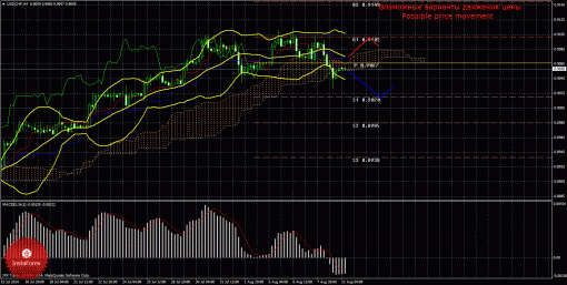 forex-trade-11082014-3.gif