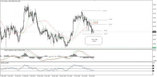 gold-silver-11082014-2.png