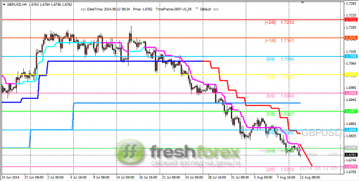 forex-trading-12082014-2.png