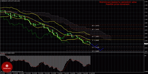 forex-trade-12082014-2.gif