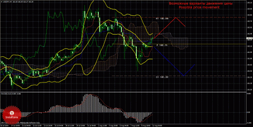 forex-trade-12082014-4.gif