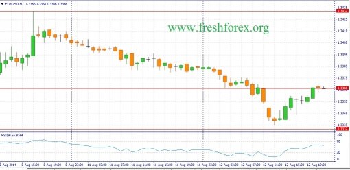 forex-fundamental-analysis-13082014-1.jpg