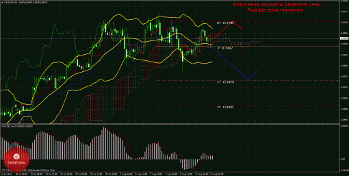 forex-trade-13082014-3.gif