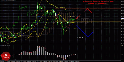 forex-trade-13082014-4.gif