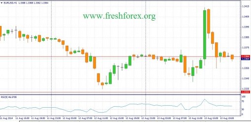 forex-fundamental-analysis-14082014-1.jpg