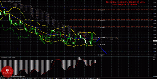forex-trade-14082014-1.gif