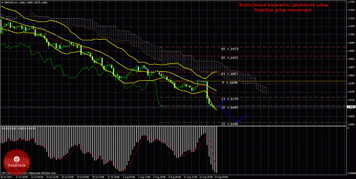 forex-trade-14082014-2.gif