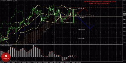 forex-trade-14082014-3.gif