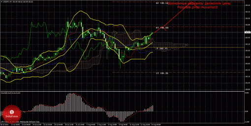 forex-trade-14082014-4.gif