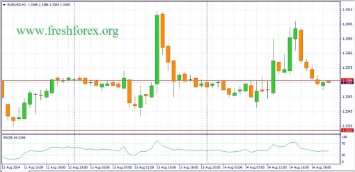 forex-fundamental-analysis-15082014-1.jpg