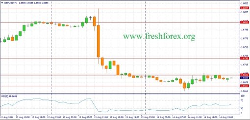 forex-fundamental-analysis-15082014-2.jpg
