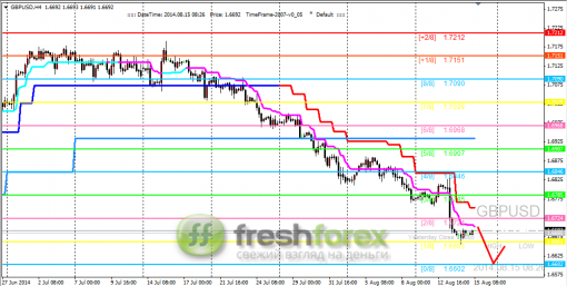 forex-trading-15082014-2.png