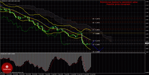 forex-trade-15082014-2.gif