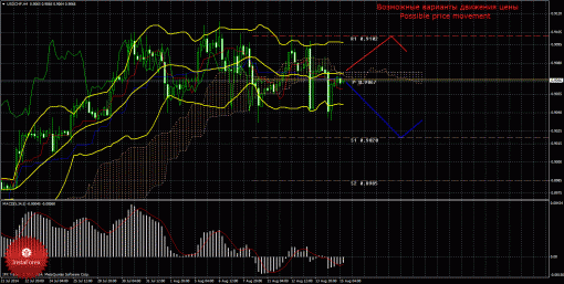 forex-trade-15082014-3.gif