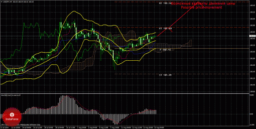 forex-trade-15082014-4.gif