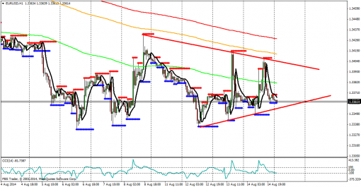 forex-money-15082014.png