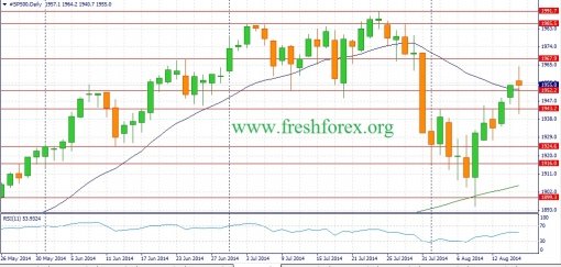 forex-fundamental-analysis-17082014-4.jpg