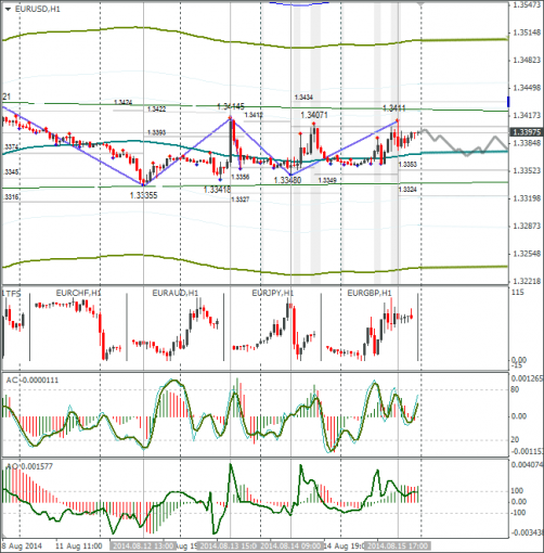 forex-17082014-1.png