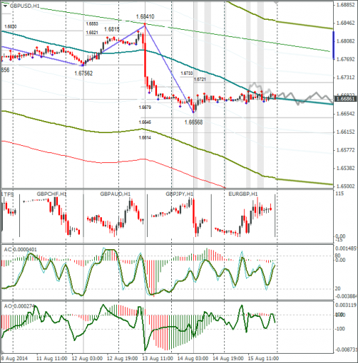 forex-17082014-4.png