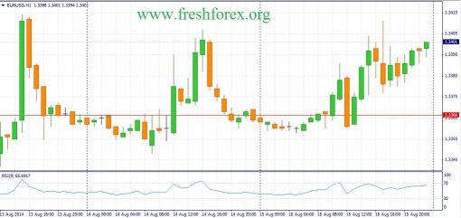 forex-fundamental-analysis-18082014-1.jpg