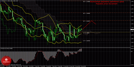 forex-trade-18082014-1.gif