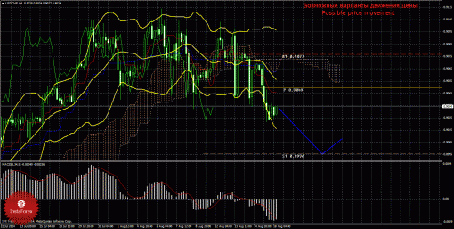 forex-trade-18082014-3.gif