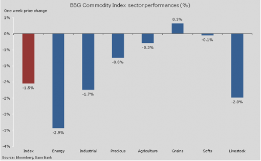 forex-saxobank-18082014-1.png