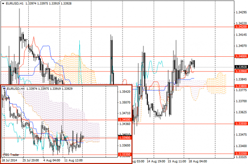 forex-money-18082014.png