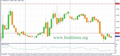 forex-fundamental-analysis-19082014-1.jpg