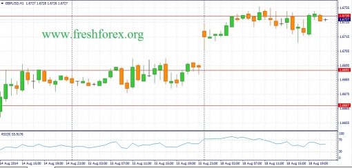 forex-fundamental-analysis-19082014-2.jpg