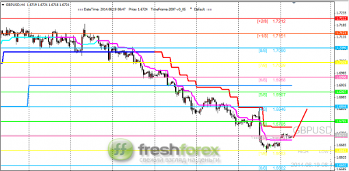 forex-trading-19082014-2.png