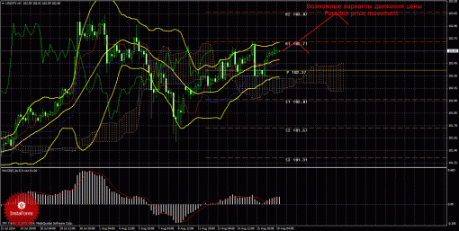 forex-trade-19082014-4.gif