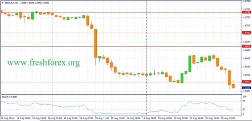 forex-fundamental-analysis-21082014-2.jpg