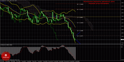 forex-trade-21082014-1.gif