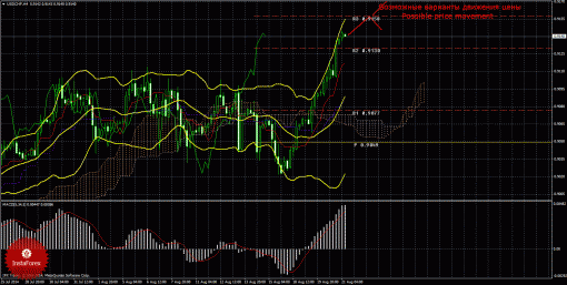 forex-trade-21082014-3.gif