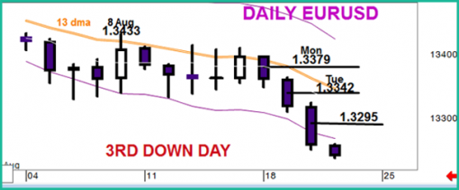 forex-eurusd-21-08-2014-1.png