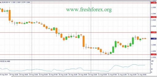 forex-fundamental-analysis-22082014-1.jpg