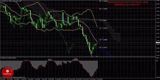 forex-trade-22082014-1.gif